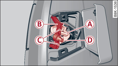 The retaining clip for the bulb carrier has a guide pin